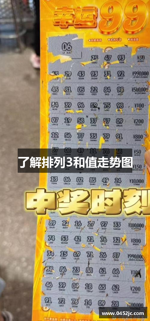 了解排列3和值走势图